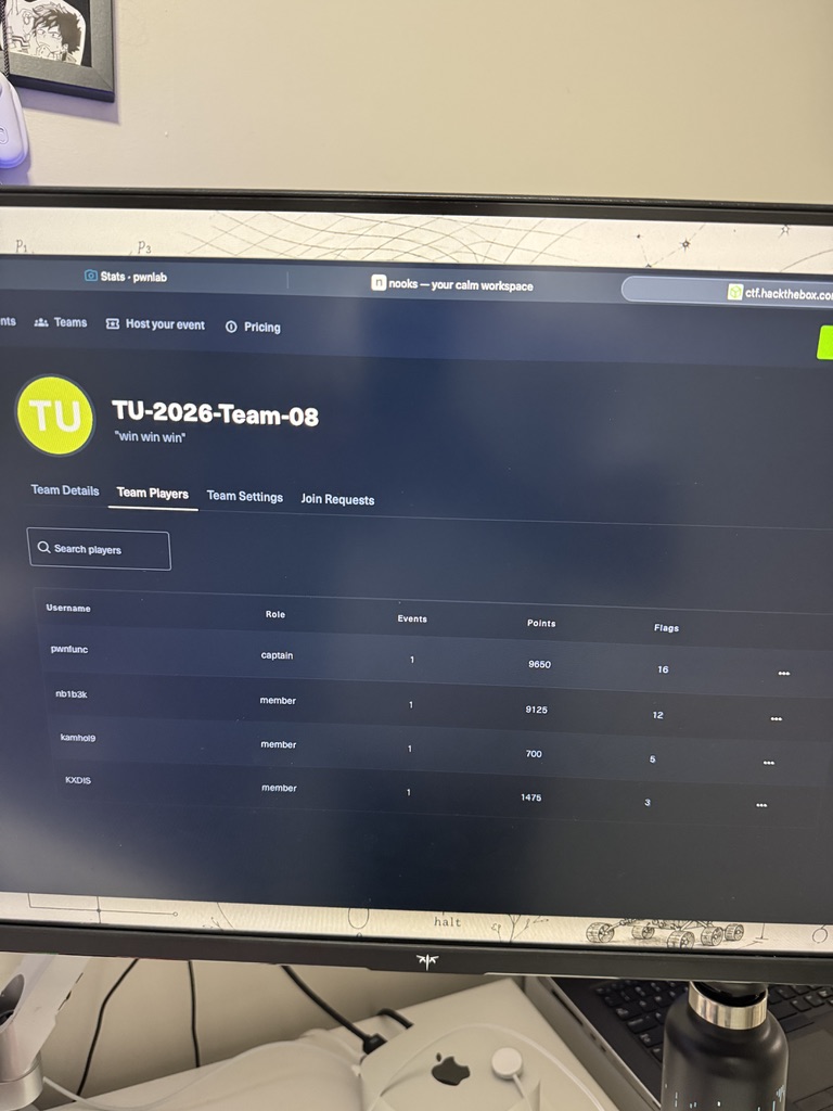 HackTheBox team page for TU-2026-Team-08, per-player points and flags
